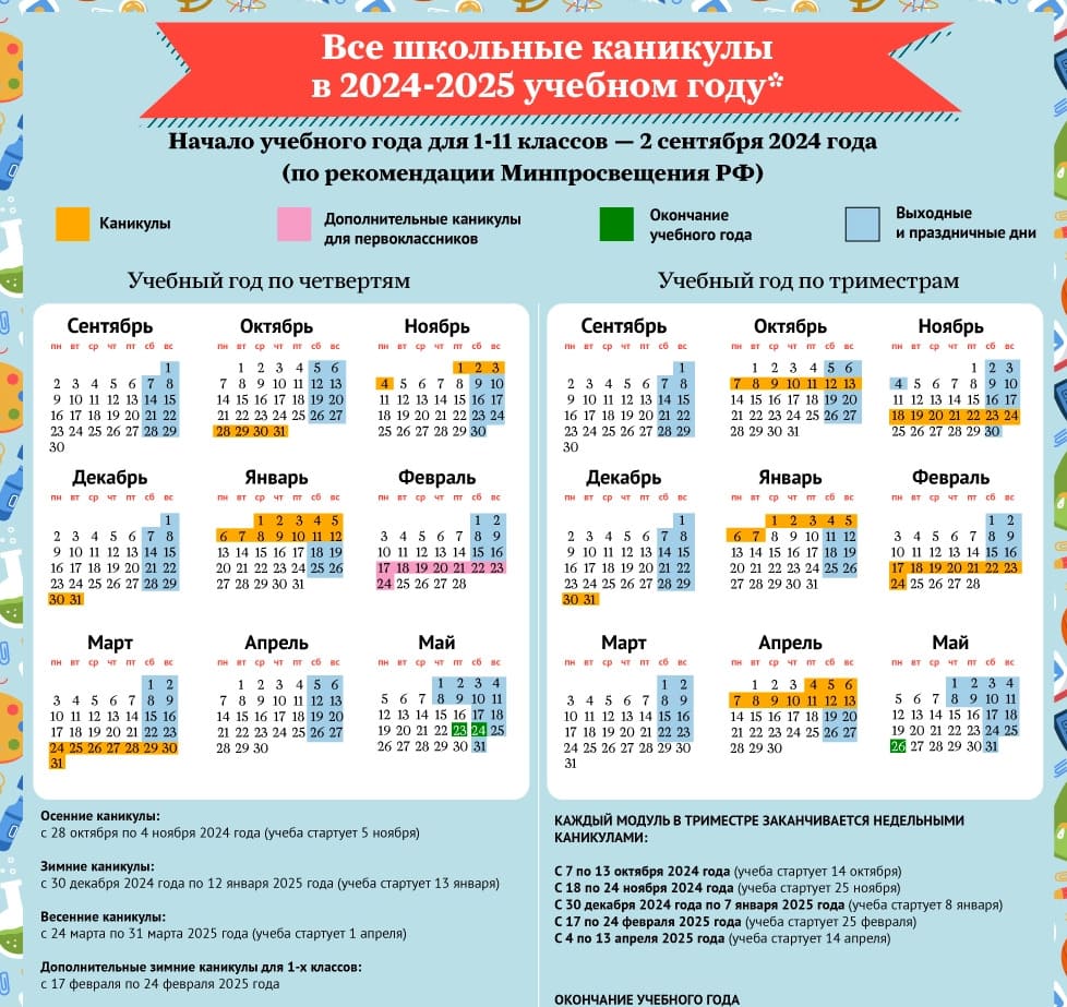 Расписание поездов на 2025 год