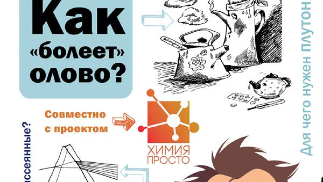 А. Иванов, И. Гордий «ХИМИЧЕСКИЕ ЭЛЕМЕНТЫ»